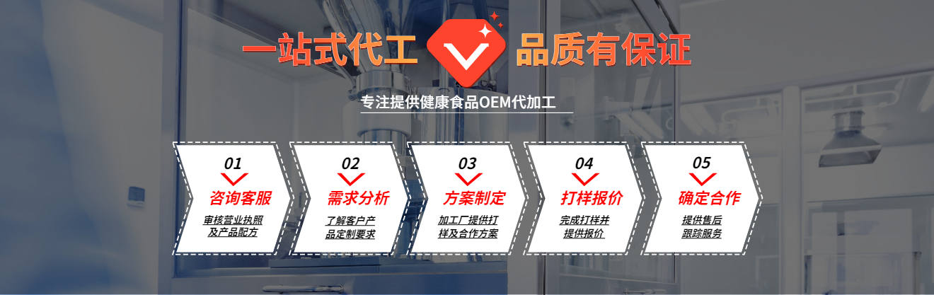 食品OEM貼牌代加工廠家合作流程-德州健之源