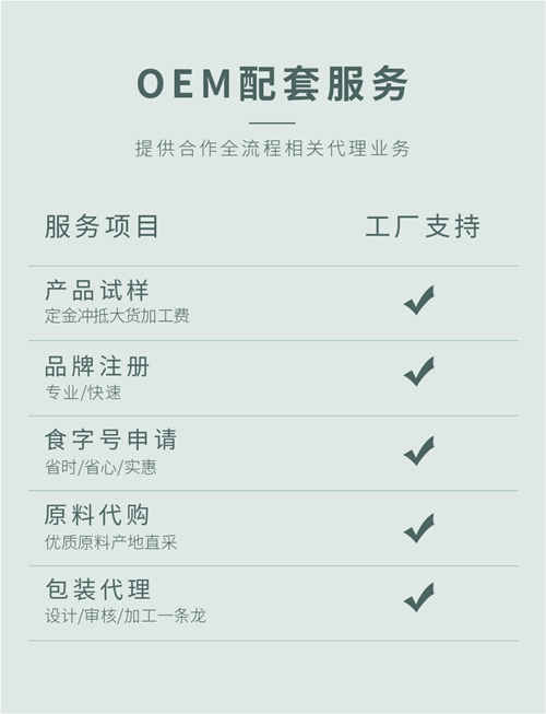 壓片糖果代加工生產(chǎn)廠家配套服務(wù)項(xiàng)目介紹-健之源