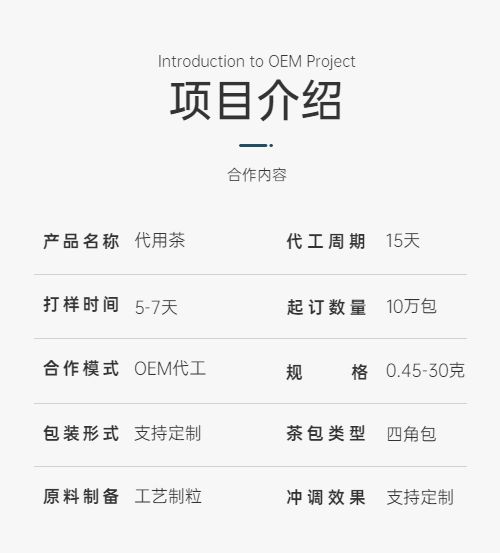 代用茶代加工合作項(xiàng)目介紹-健之源