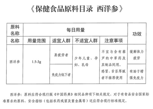 保健食品原料目錄西洋參